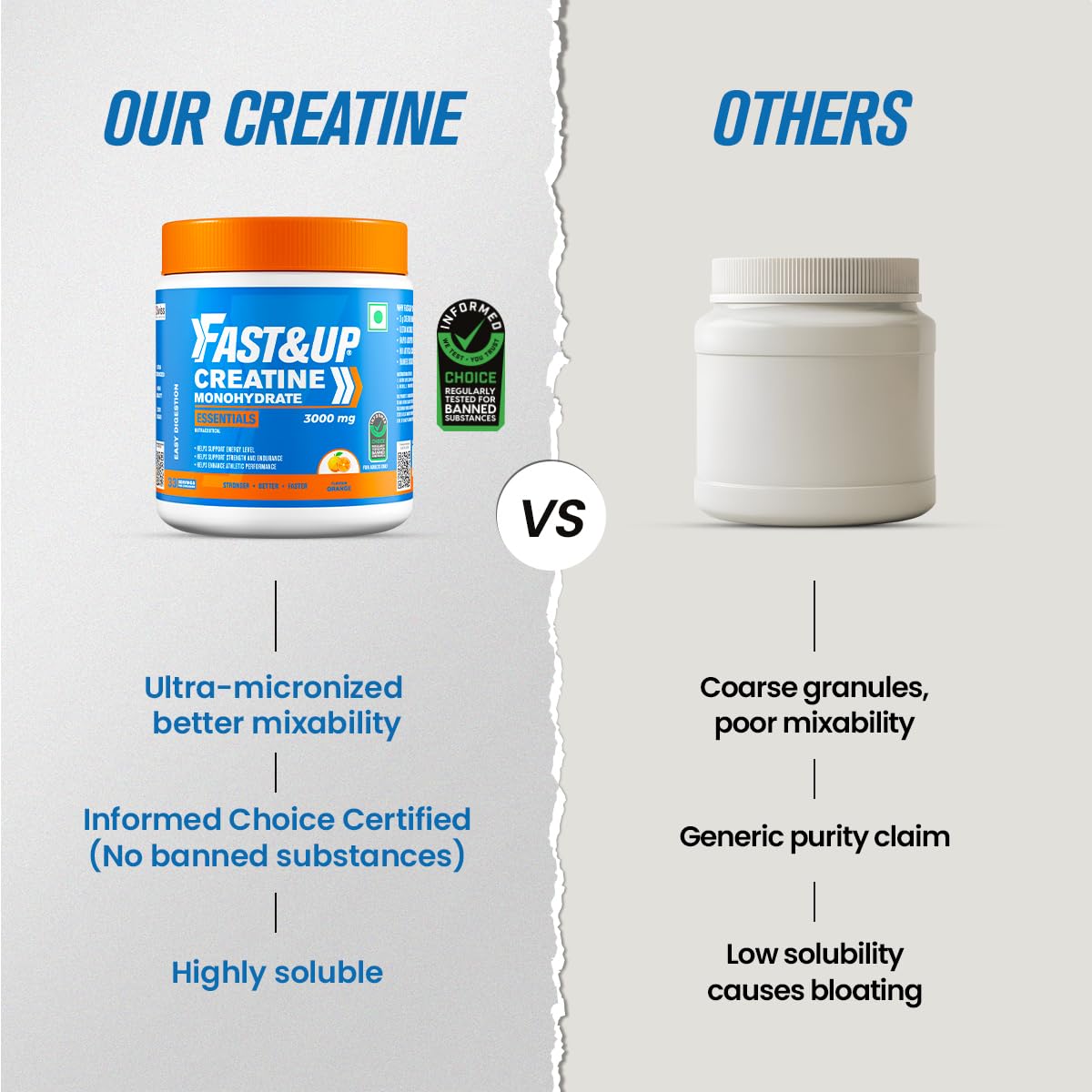 Fast&Up Creatine Monohydrate Powder | 100% Pure Micronized Creatine Supplement for Muscle Growth, Strength & Recovery | Unflavoured Creatine Powder, 250g (83 Servings)