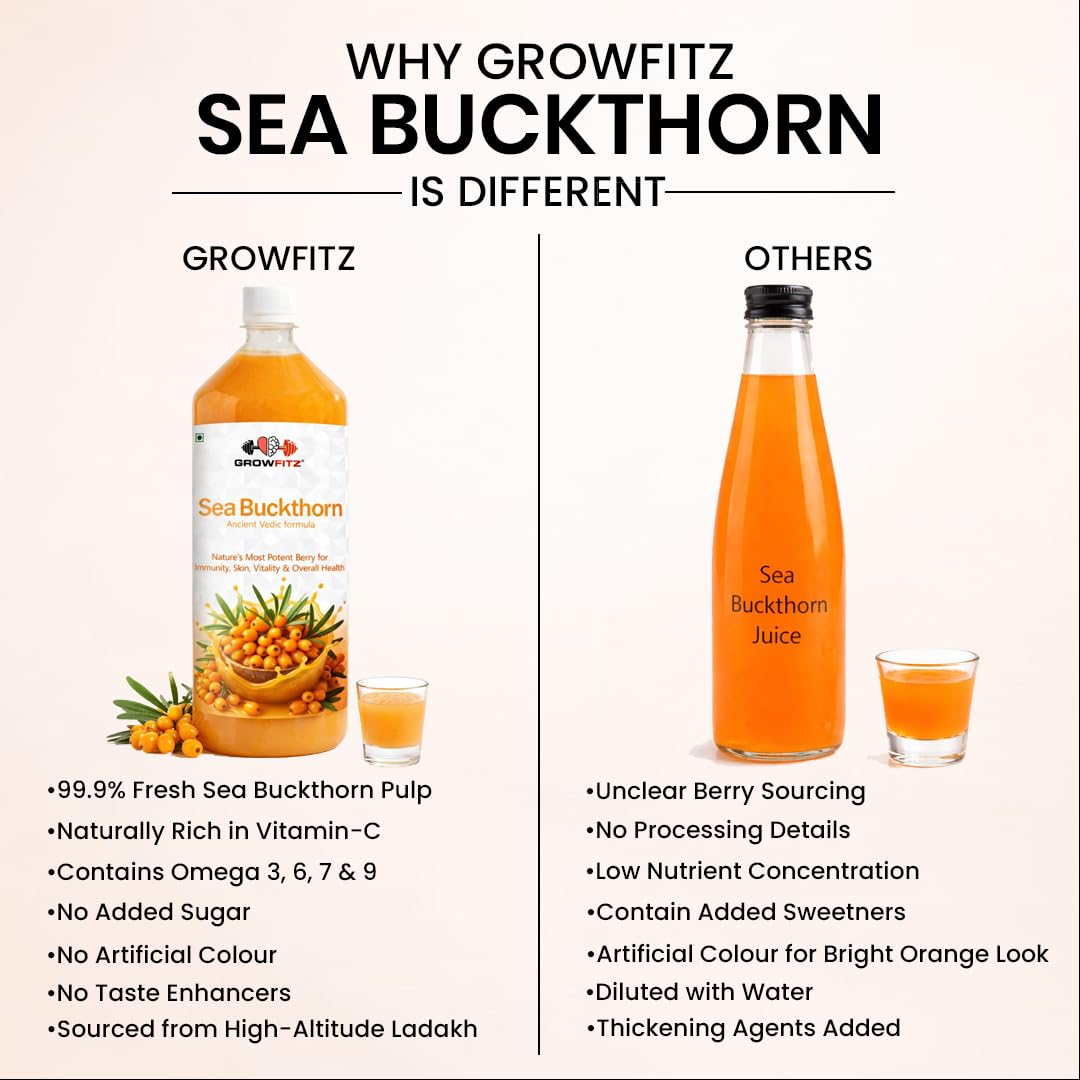 Growfitz Himalayan Sea Buckthorn Pulp Concentrate 1L | Cold-Pressed | Makes 160 Glasses, Natural Vitamin C, Omega 3 6 7 9, Antioxidants | Immunity, Skin Glow & Gut Health Support | Seabuckthorn Juice