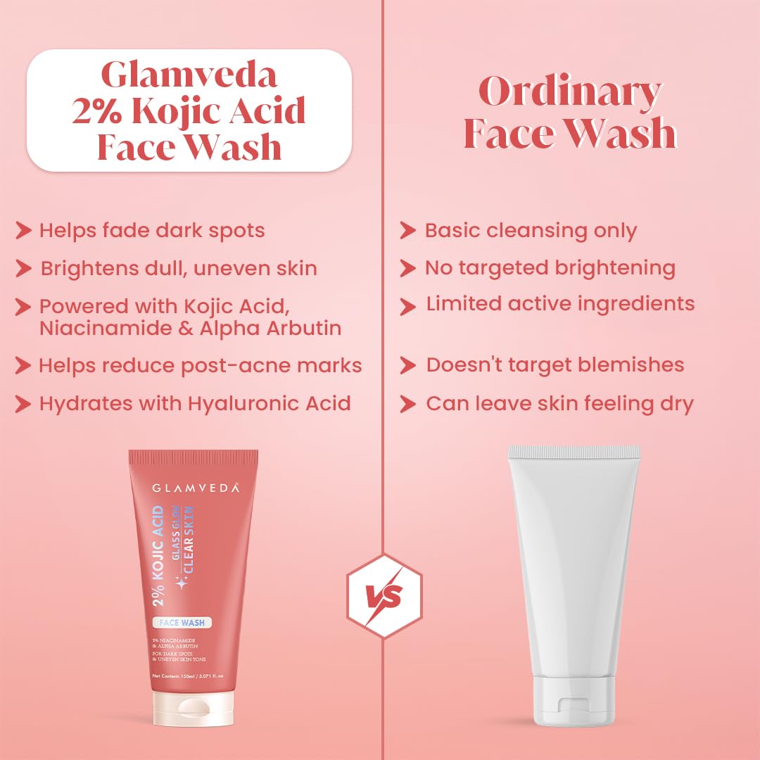 Glamveda 2% Kojic Acid Face Wash 150ml | With Niacinamide & Alpha Arbutin | Reduces Dark Spots, Pigmentation, Uneven Tone & Tan Removal | Cleanses & Skin Brightening | For Women & Men | All Skin Type