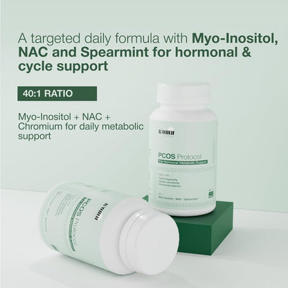WOMN PCOS Supplement | Myo-Inositol and N-Acetyl Cysteine Supplement, 60 Tablets