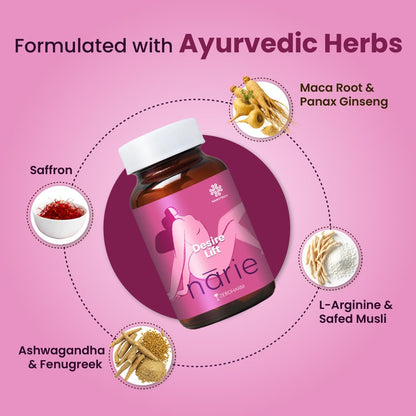 ZEROHARM Narie Desire Lift | with Maca Root, Ginseng, Ashwagandha, Safed Musli, L-Arginine for Intimate Wellness, Confidence, & Energy for Women - Plant Based Supplement - 60 Nano Formulated Capsules