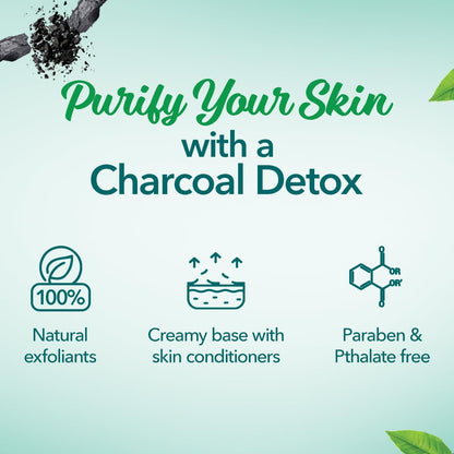 Promotional graphic for a charcoal detox skincare product with text and icons on a light green background.
