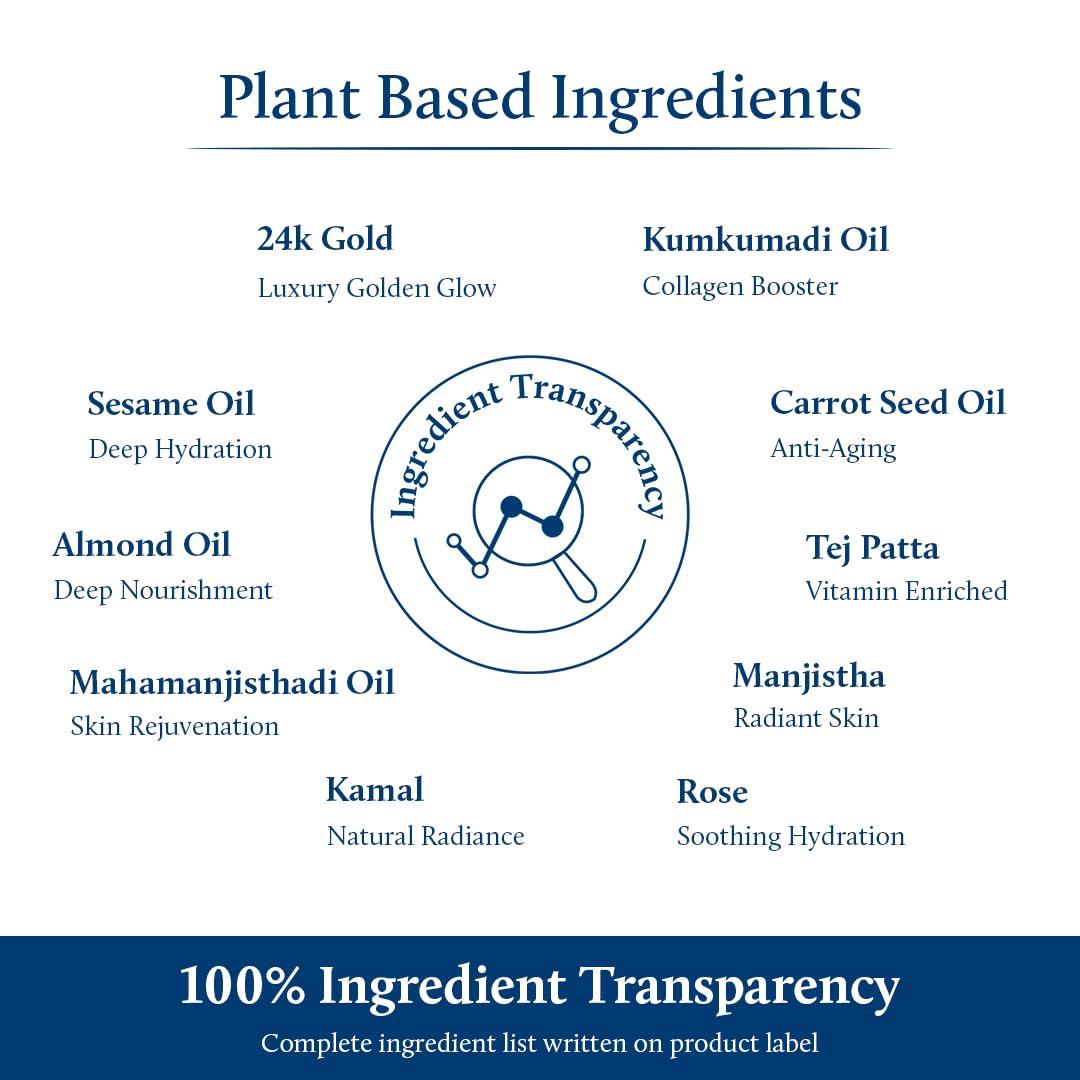 Blue Nectar 24k Gold Serum for Glowing Skin | Natural Kumkumadi Oil Serum for Face Infused with 24K Gold | Ayurvedic Face Serum for Skin Brightening and Skin Firming (24 Herbs, 10ml)