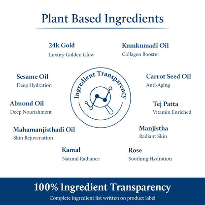 Blue Nectar 24k Gold Serum for Glowing Skin | Natural Kumkumadi Oil Serum for Face Infused with 24K Gold | Ayurvedic Face Serum for Skin Brightening and Skin Firming (24 Herbs, 10ml)