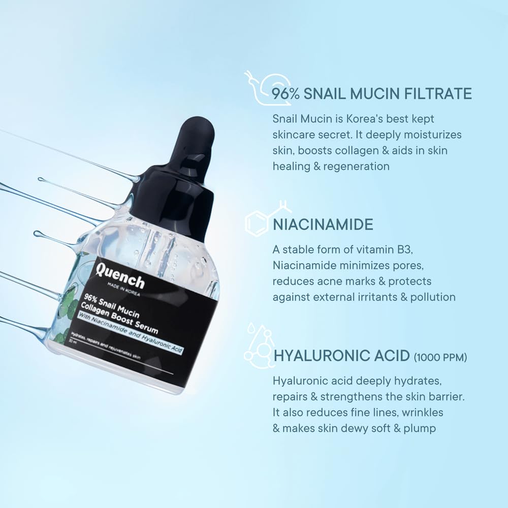 Quench 96% Snail Mucin Collagen Boost Serum With Niacinamide & Hyaluronic Acid |72 Hours Hydration|Formulated & Made In Korea | Dewy Soft & Plump Skin | Prevents Early Signs Of Ageing (30Ml)