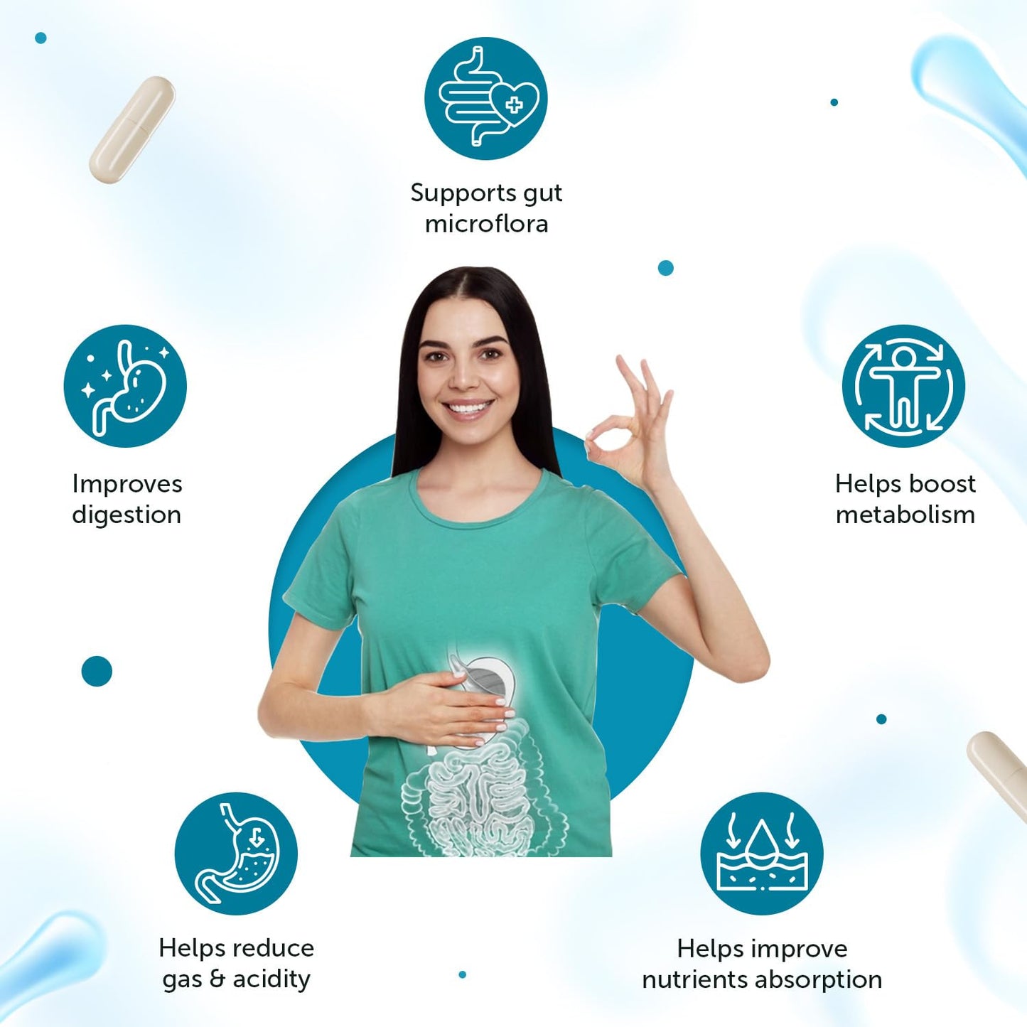 Neuherbs Acidophilus Daily Probiotics with Prebiotic, Blend of six healthy Probiotics (20 Billion CFU) with added Vitamin C, E & Selenium | For Immunity & Gut Health, Capsules 60 Count for Women & Men