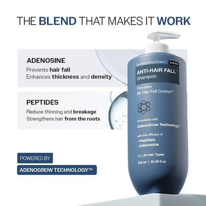 Bare Anatomy Anti-Hair Fall Shampoo | Provides 5x Hair Fall Control | Adenosine, Procapil & Peptides | Strengthens Roots, Reduces Breakage & Cleans Gently | Sulphate & Paraben Free | Unisex | 750ml