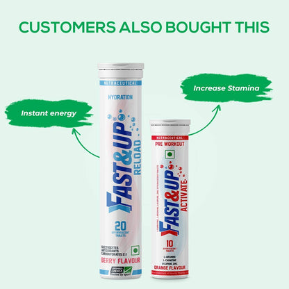 Two supplement tubes labeled 'Fast&Up Reload' and 'Fast&Up Activate' on a white background with green text and arrows.