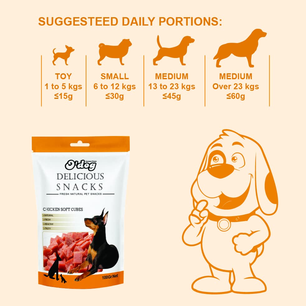 PETS EMPIRE O'Dog Chicken Soft Cubes, Healthy Dog Treats, Chewy Dogs Bites for Training and Feeding, Made with Real Chicken, Non-Vegetarian Pup Snacks for Dogs, Puppies - 100g
