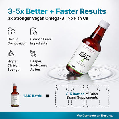 Autoimmunity Care Vegan Omega 3 Oil – Algal Oil Omega-3 with EPA DHA & Astaxanthin | Veg Omega3 Supplement for Heart, Brain, Eyes, Skin & Joints | Better than Fish Oil Omega3 | High EPA DHA | 25 Servings