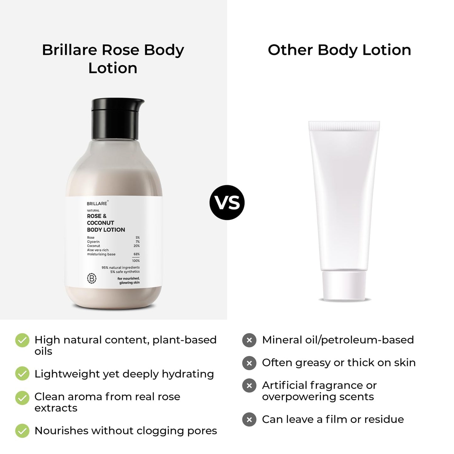 Brillare Rose & Coconut Body Lotion - 200ml