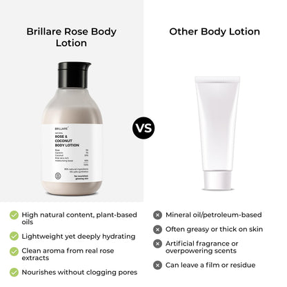 Brillare Rose & Coconut Body Lotion - 200ml