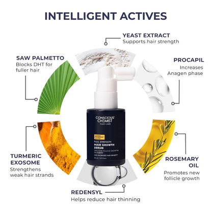 Hair care product with labeled active ingredients on a white background