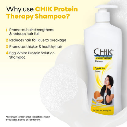 Chik Protein Solution Hairfall Prevent Shampoo, With Goodness Of Egg White, For Thick And Healthier Hair | For Men & Women | 340ml