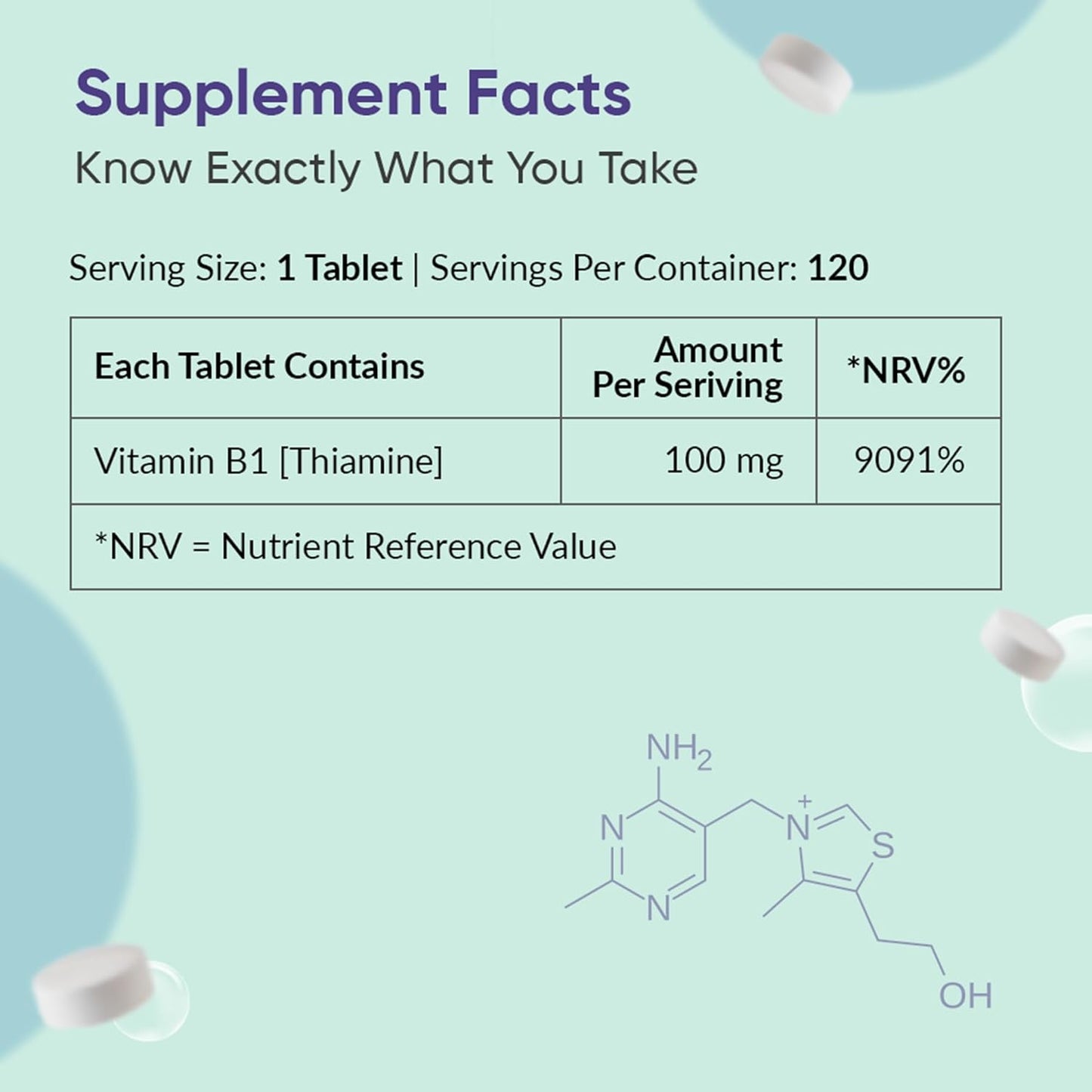 Supplement facts label for a vitamin B1 tablet with chemical structure diagram on a light blue background.