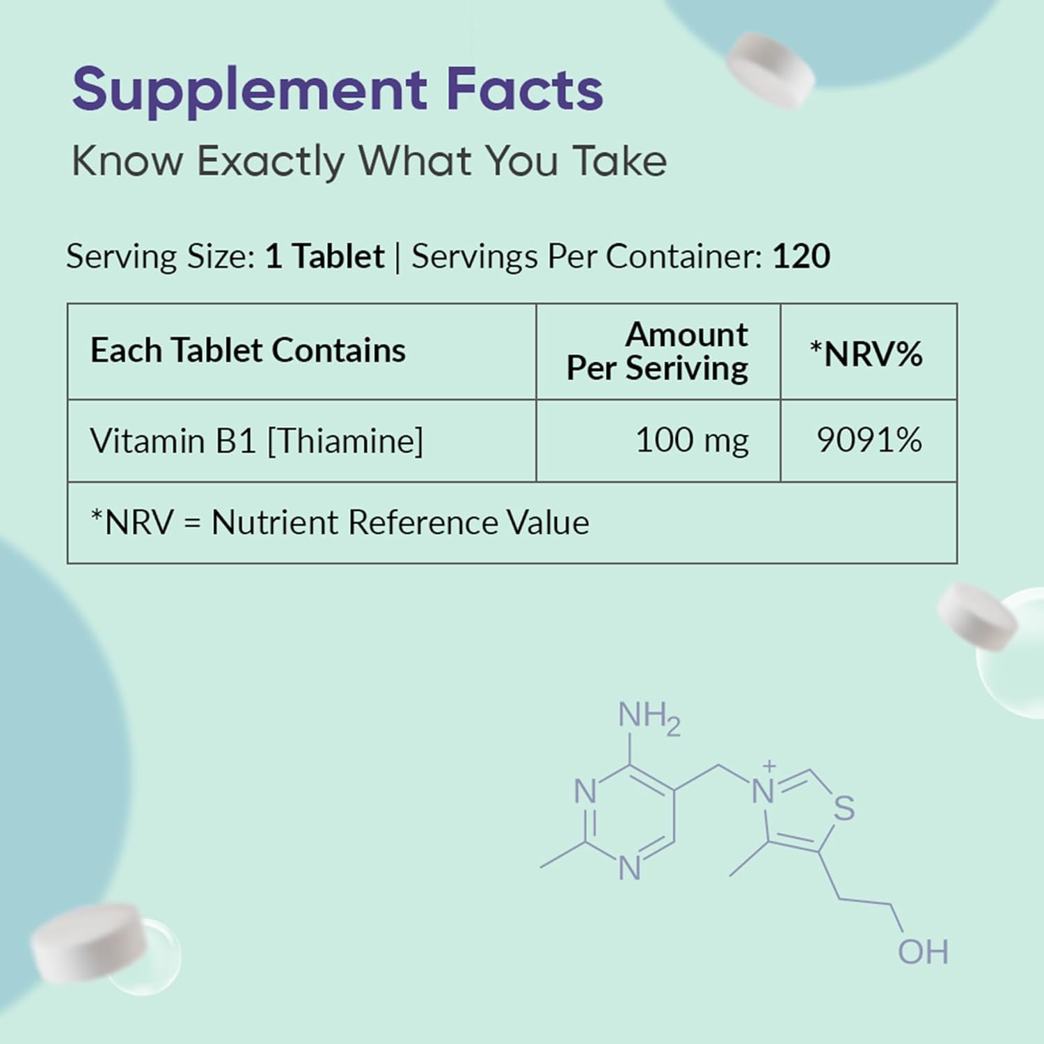 Supplement facts label for a vitamin B1 tablet with chemical structure diagram on a light blue background.