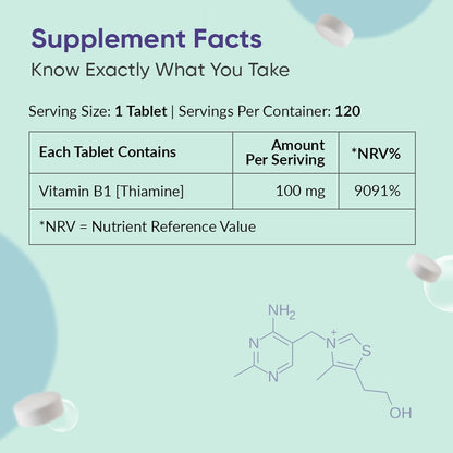 Supplement facts label for a vitamin B1 tablet with chemical structure diagram on a light blue background.