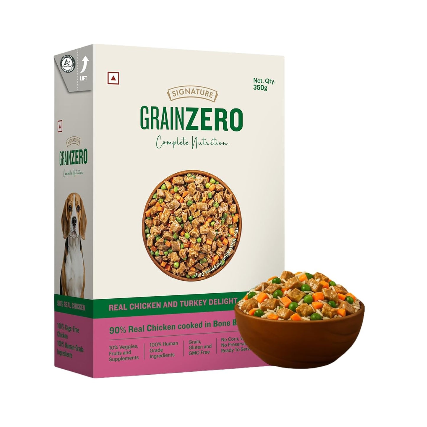 Grain Zero Dog Fresh Food Tetra Pak Real Chicken & Turkey Delight, for Adult & Puppy, 350g | Supports Joint & Health | Anti-Inflammatory Properties | Ready to Serve | One Pack One Meal