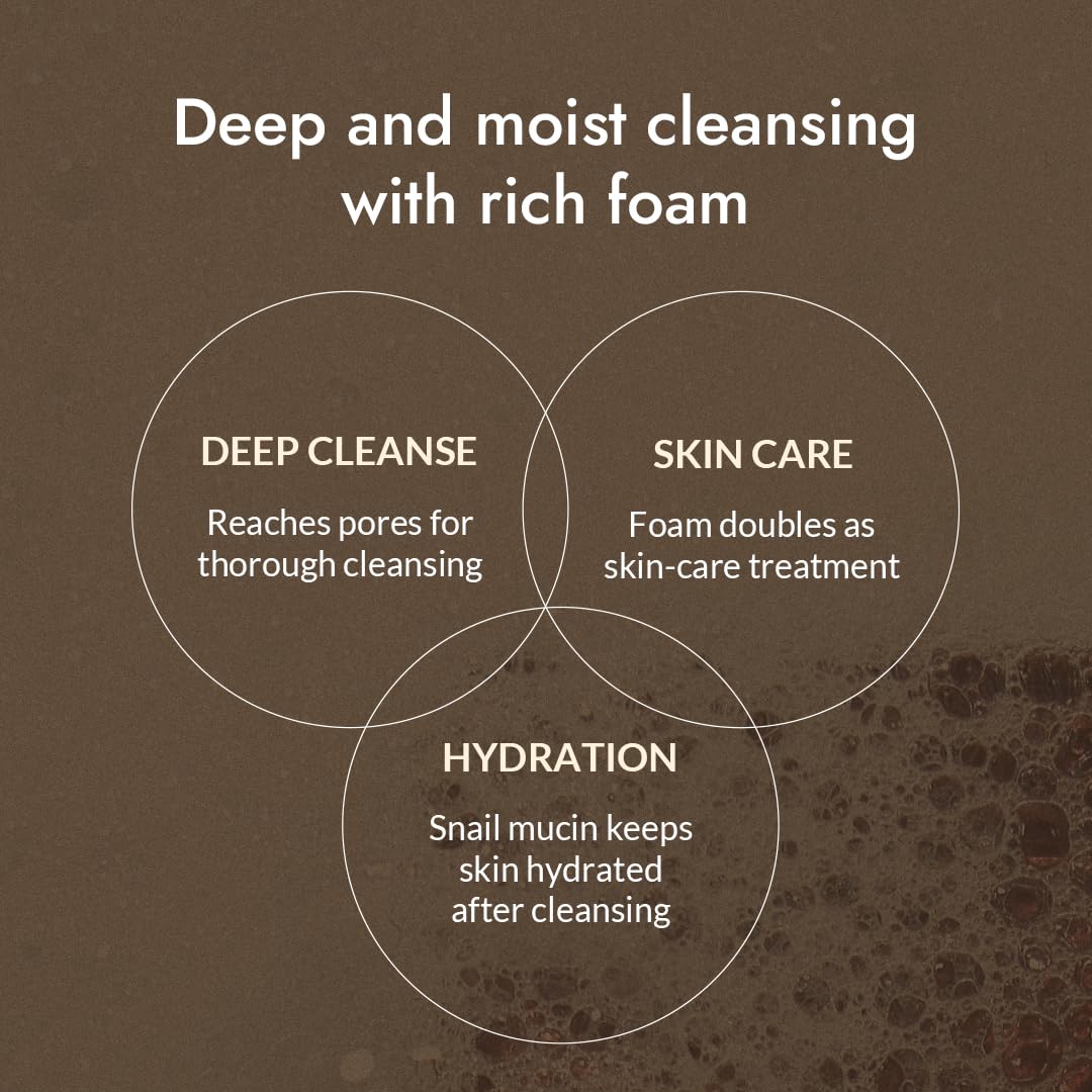 MIZON Snail Repairing Foam Cleanser, Mild and Soft Face Cleanser for Pores and Blackheads, Moisturizing Formula with Snail Filtrate and Soft Bubbles, Korean Makeup Remover (60ml)