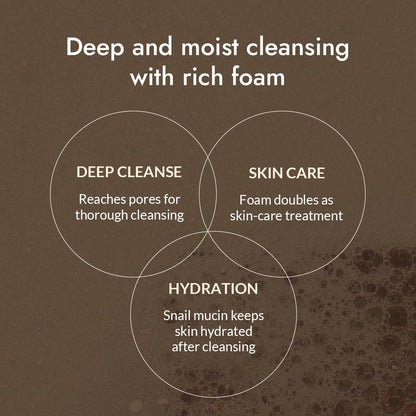MIZON Snail Repairing Foam Cleanser, Mild and Soft Face Cleanser for Pores and Blackheads, Moisturizing Formula with Snail Filtrate and Soft Bubbles, Korean Makeup Remover (60ml)