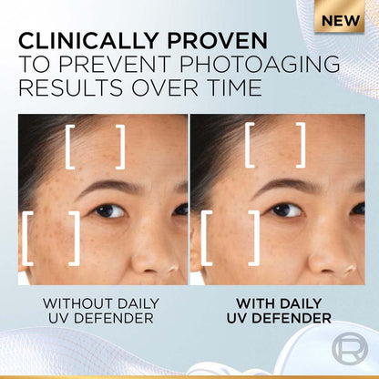 Before and after comparison of skin with and without daily UV defender, clinically proven to prevent photoaging.