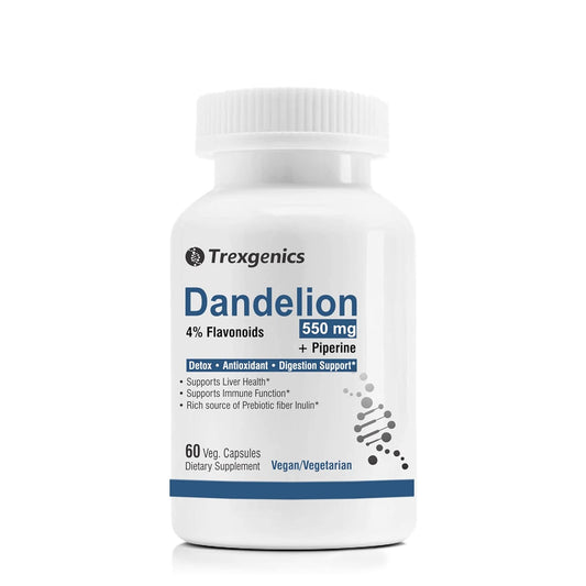 Trexegenics Dandelion supplement bottle on a white background