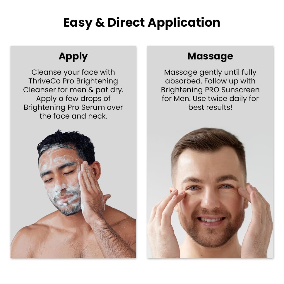 Instructions for using skincare products with images of a man applying cream and another man smiling.