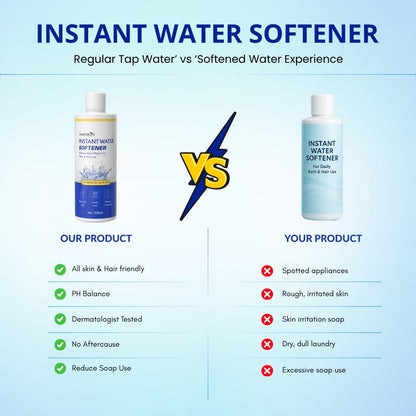 Smartdrops Instant Water Softener | Hard Water Solution for Hair Fall & Skin Dryness | Disables Hardness & Maintains pH Level | Makes Your Water Hair & Skin Friendly | Water Softener for Bath, 300 ml (Pack of 1)