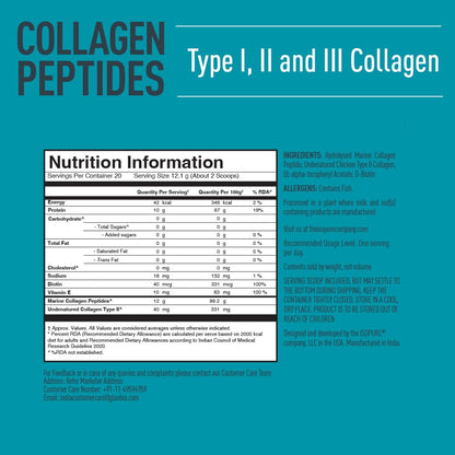 Nutrition label for collagen peptides type I, II, and III on a teal background