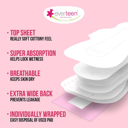 Stack of white pads with Everteen logo and product features on a pink background