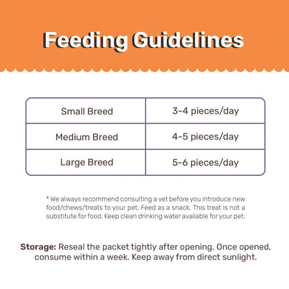 Yum Nums by HUFT Soft & Chewy Sticks - 70 gm | Chicken,Blueberries & Ashwagandha | for Senior Dog | High in Proteins | Gluten & Grain Free | Salt & Sugar Free | No Artificial Colours