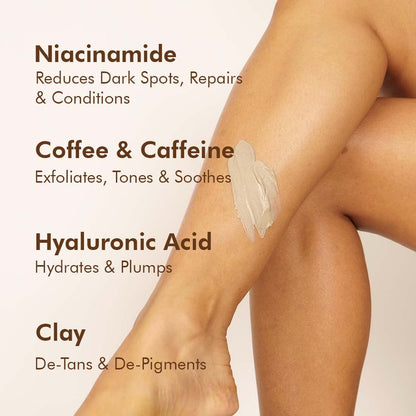 Leg with skincare product application and text about ingredients on a beige background