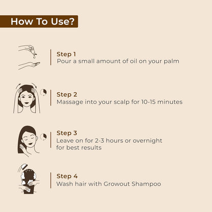 Instructions on how to use a hair care product with step-by-step illustrations and text.