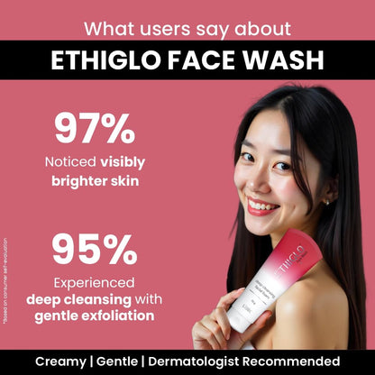 Ethiglo Deep Cleansing Facial Foam Face Wash for Healthy, Soft and Smooth Skin | Removes Dirt, Impurities and Excess Oil | Suitable for All Skin Types | Pack of 1 (70ml)