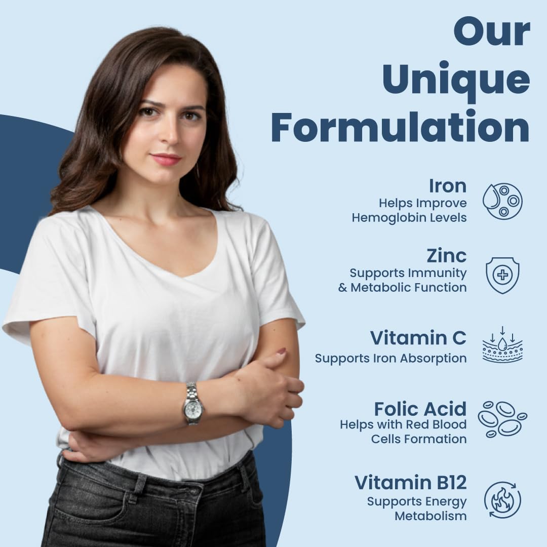 ZEROHARM Iron, Zinc, Folic Acid & Vitamin B12 Tablets | Curry Leaves, Guava, Acerola Cherry | Boosts Hemoglobin Levels | Antioxidant & Immunity Support | Iron Supplement for Men, Women | 60 Tablets