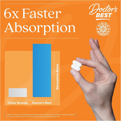 Advertisement for Doctor's Best supplement with a hand holding a pill and a bar graph on an orange background.