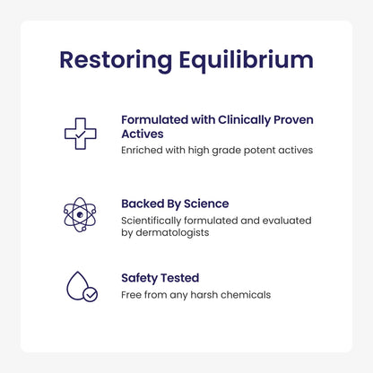 Text on a white background about restoring equilibrium with clinically proven actives, science backing, and safety testing.