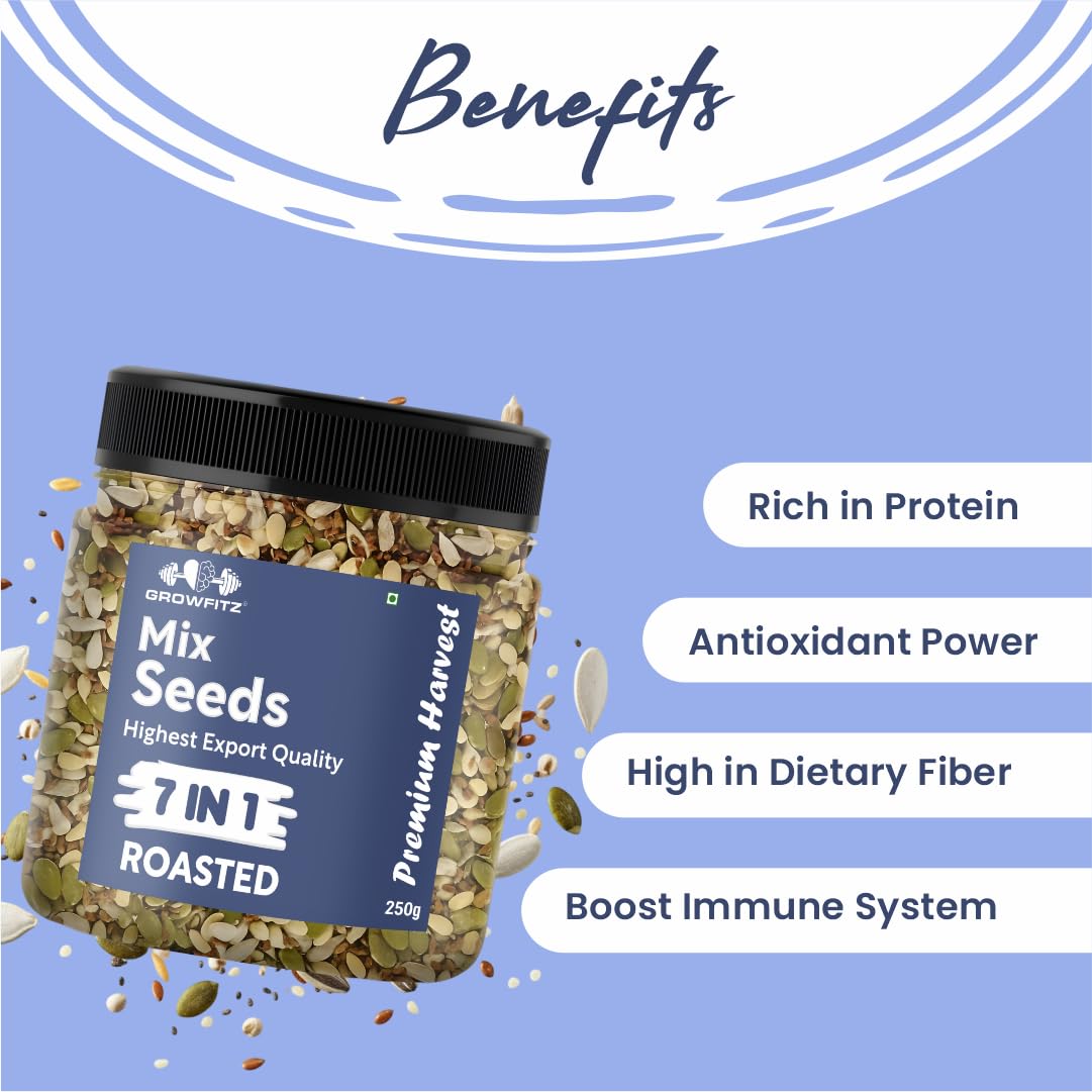 Growfitz 7-in-1 Super Seed Mix | 250g | 24.4g High Protein & Fiber | Roasted Pumpkin, Sunflower, Flax, Chia, Soy Nuts & Sesame | Healthy Snack |