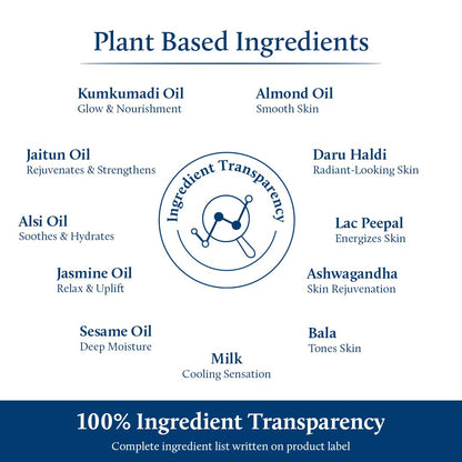 Blue Nectar Shubhr Kumkumadi Body Oil for Glowing Skin | Ayurvedic Moisturizing Body Oil After Bath for Daily Use for Even Skin Tone & Dark Spots (12 Herbs, 100 ml)