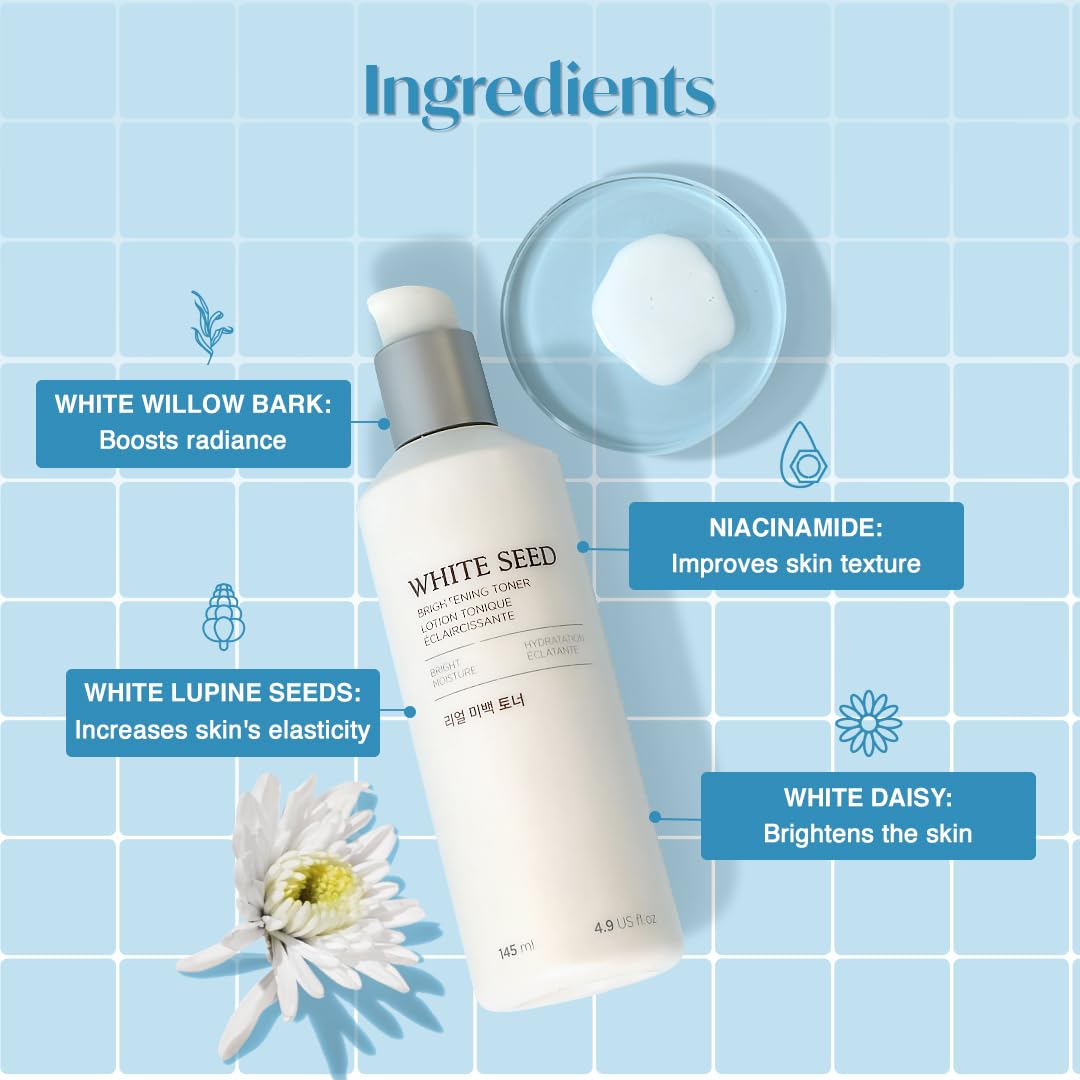 Skincare product with ingredients listed on a blue grid background