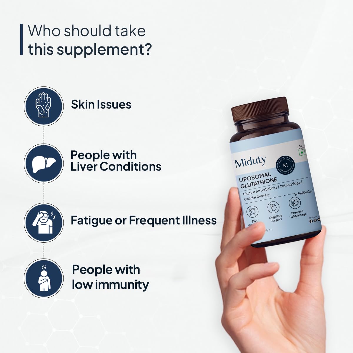 Zephivo Miduty by Palak Notes Liposomal Glutathione - Highest Bioavailability - Glutathione for skin - Face glow - Skin Hydration - Liver Health -Detoxification Support - 30 Caps