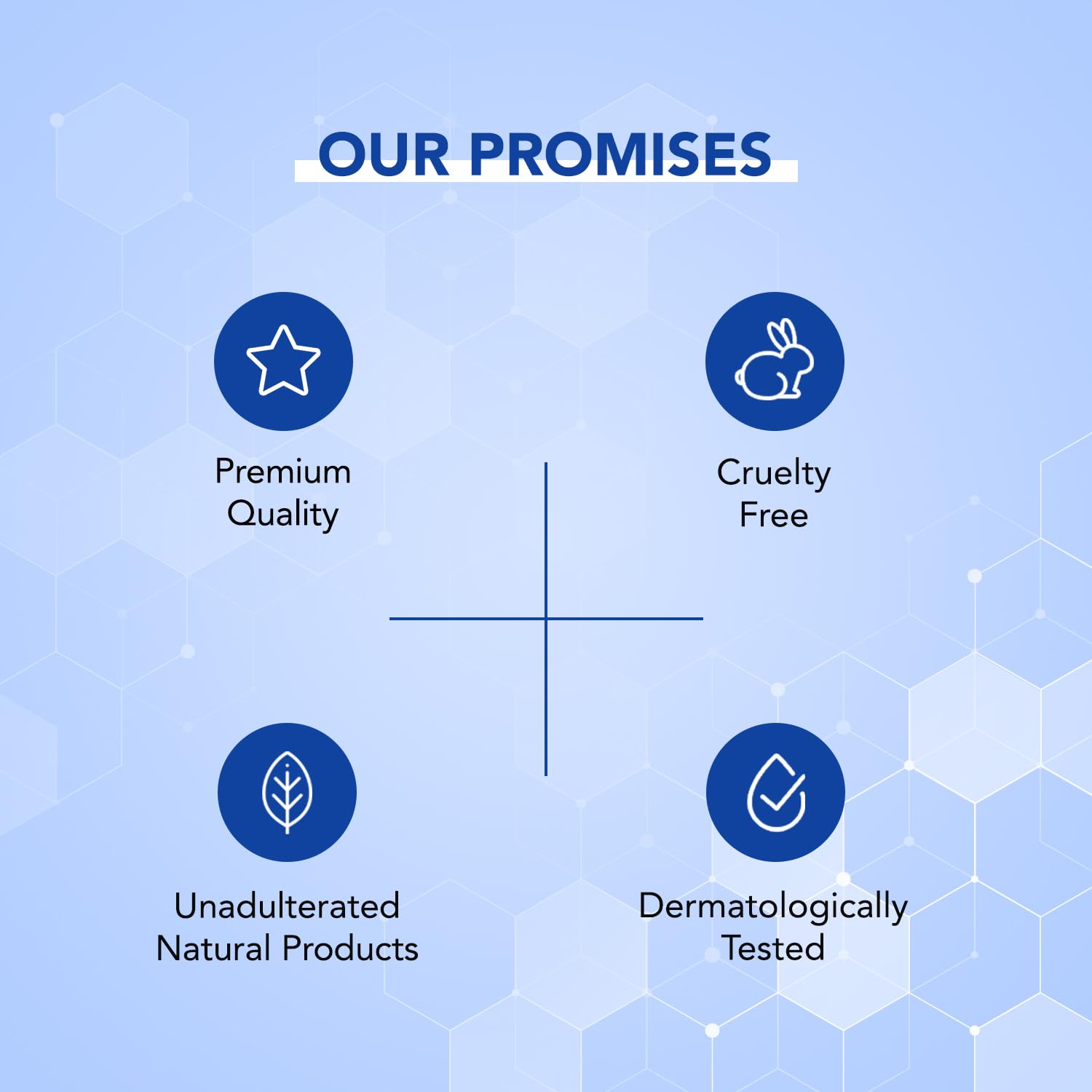 Promises of premium quality, cruelty free, unadulterated natural products, and dermatologically tested on a blue background.