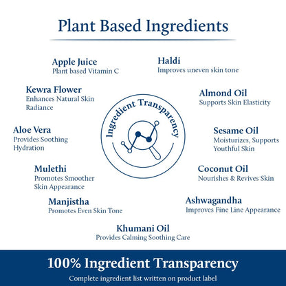Blue Nectar Plant Based Vitamin C Face Cream for Glowing Skin Dark Spot Removal Cream for Men with Green Apple and Almond Oil (13 Herbs, 50g)