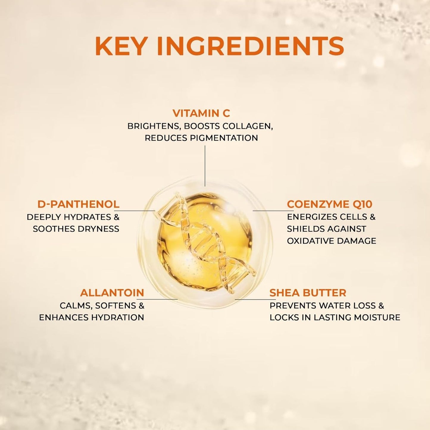 YUDERMA Yuvit C Moisturizing Anti-Ageing Cream, 40 Ml