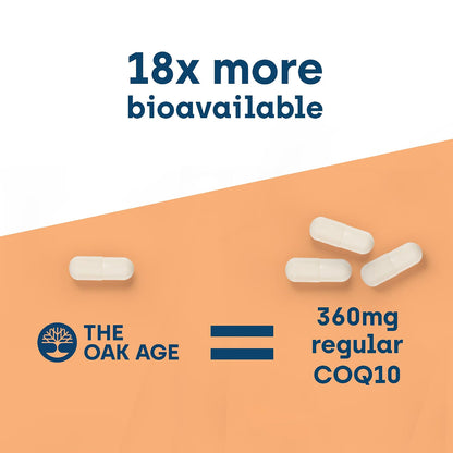 The Oak Age Premium COQ10 Supplement with 18x Better Absorption to Support Ubiquinol Levels – Coenzyme q10 & Antioxidant Capsules to Boost Energy, Support Heart Health, Fertility and Mitochondria - 60 Servings