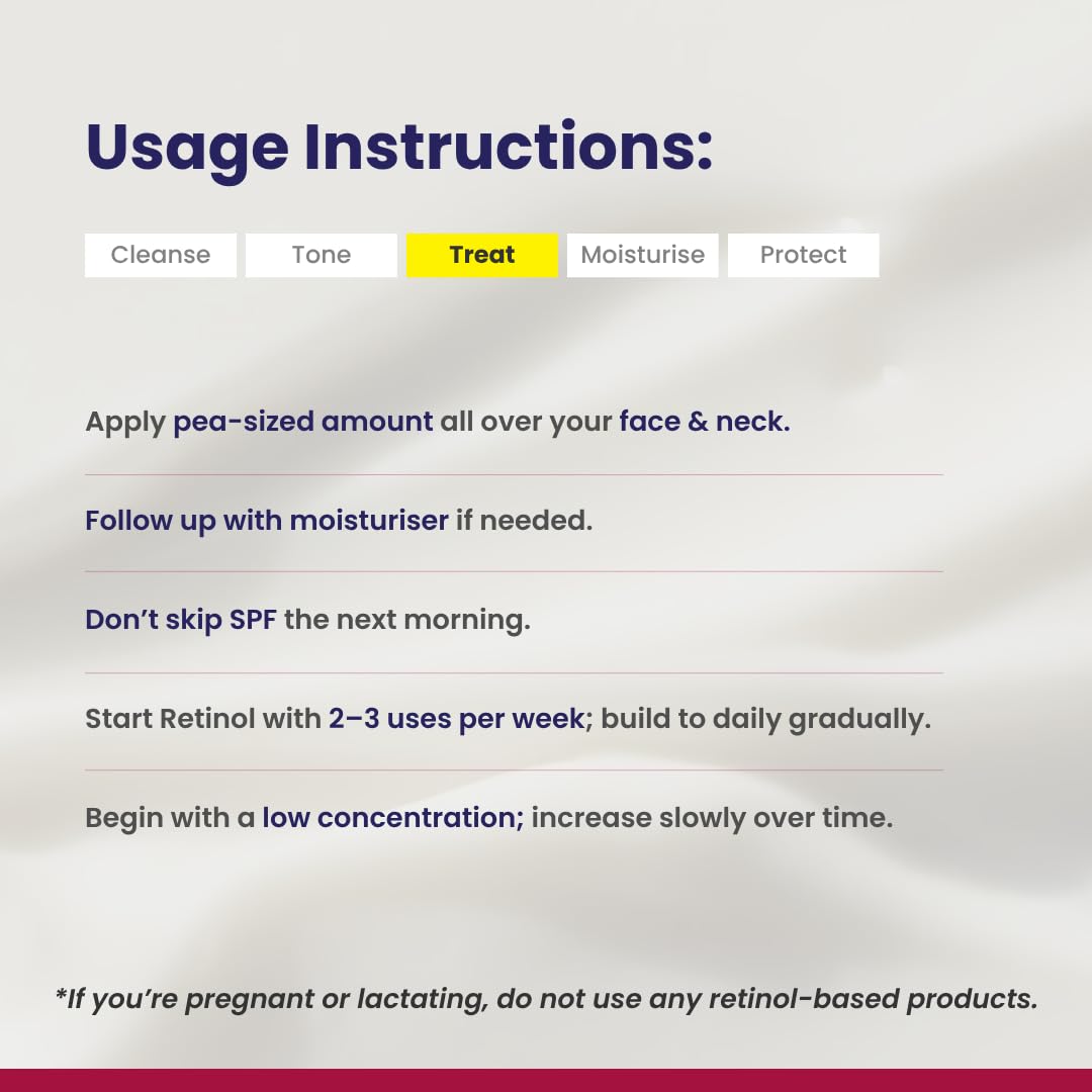 RE' EQUIL 0.1% Retinol Night Cream | Repairs Wrinkles & Fine Lines | Improves Skin Firmness | Beginner Friendly | All Skin Types | 30G