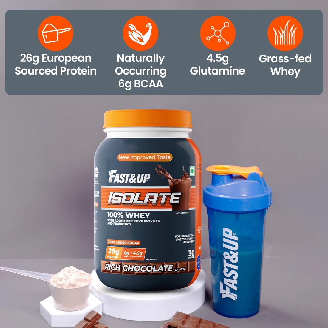 Fast&Up 100% Pure European Whey Protein Isolate, Ultralow Carbs | 30 Servings | 26g Protein per serve | Low Lactose & Gluten Free | Fast Acting, No Bloating - Rich Chocolate Flavour