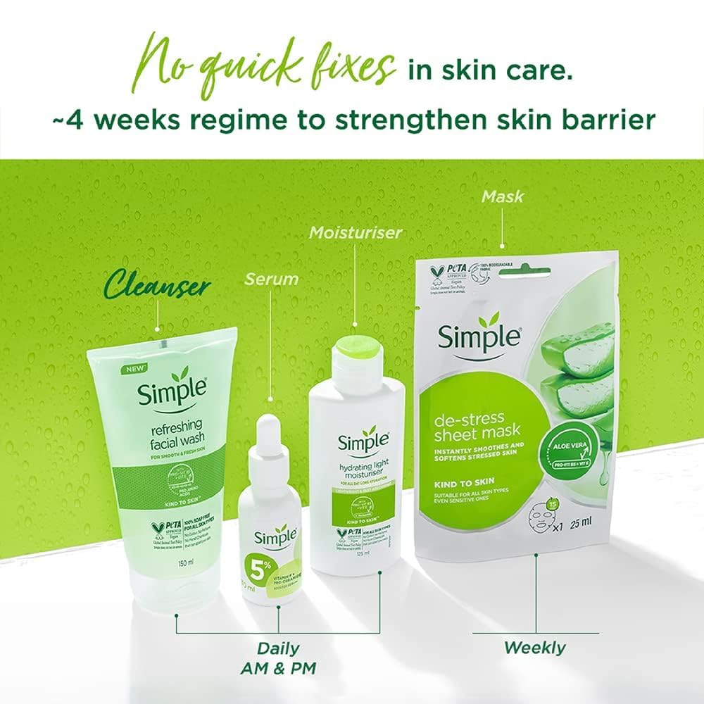 Simple skincare products with a green background and text about a 4-week skincare regime.
