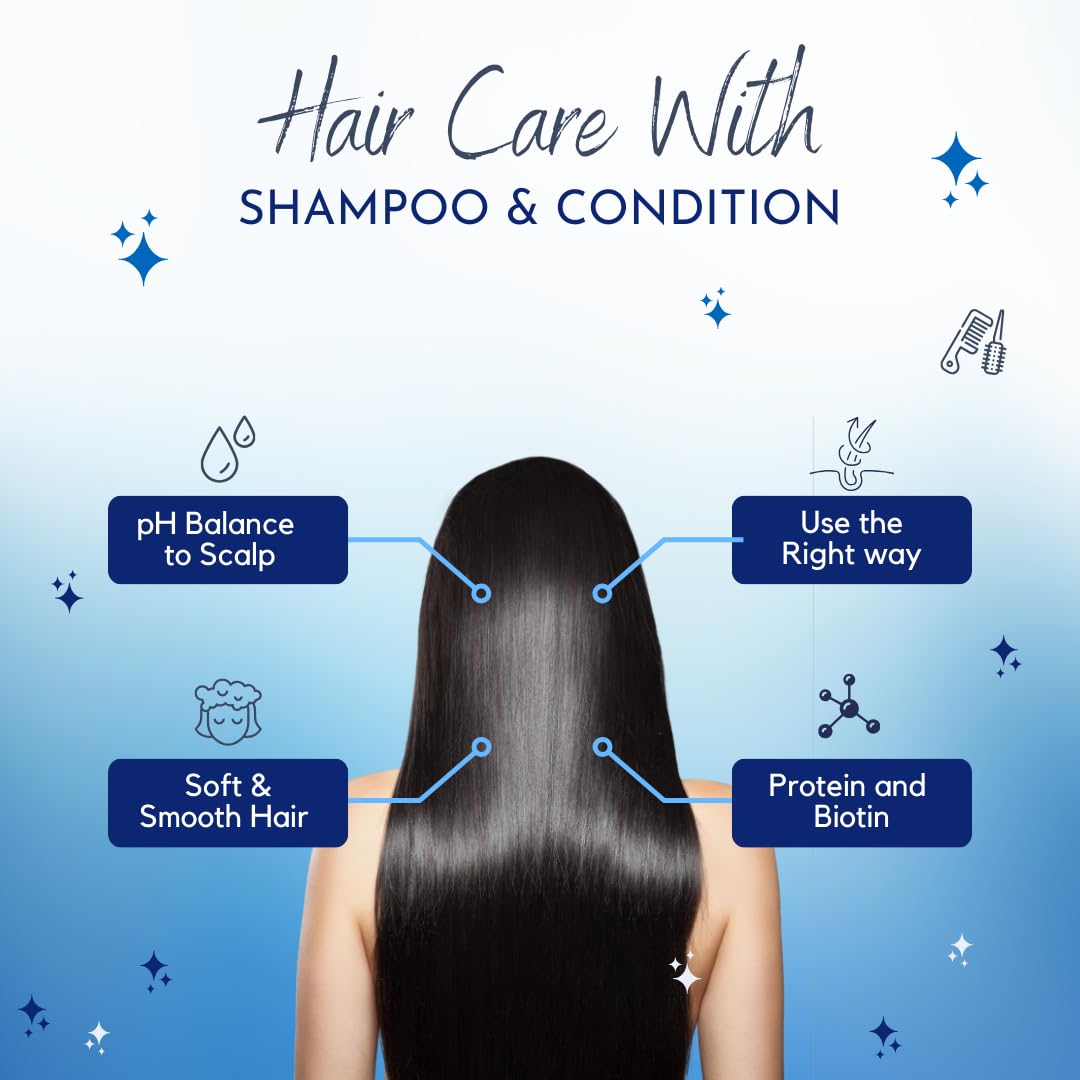 Smartdrops Hair Conditioner for Dry and Damaged Hair - for Longer and Stronger Hair | Deep Conditions Damaged Hair | conditioner for dry and frizzy hair 300ML (Pack Of 1)