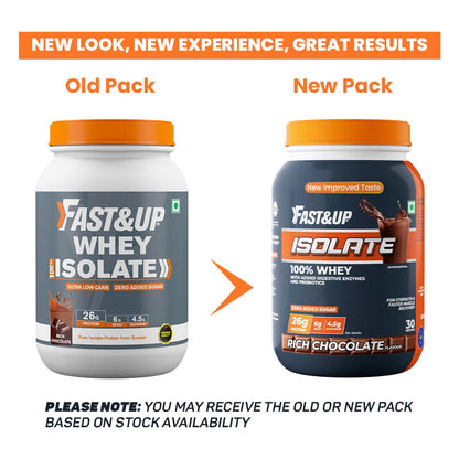 Fast&Up 100% Pure European Whey Protein Isolate, Ultralow Carbs | 30 Servings | 26g Protein per serve | Low Lactose & Gluten Free | Fast Acting, No Bloating - Rich Chocolate Flavour
